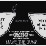 How decision affects decision making?